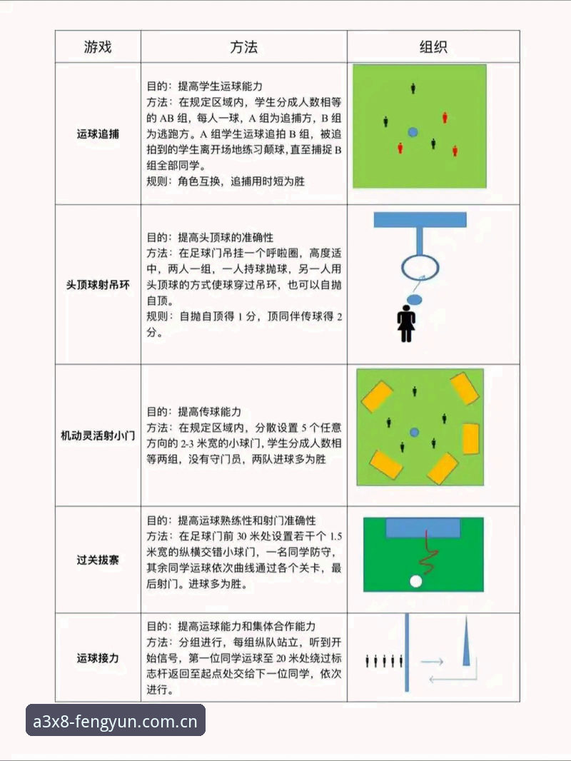 新手必看！风云体育使用教程：从注册到畅玩的完整实战经验