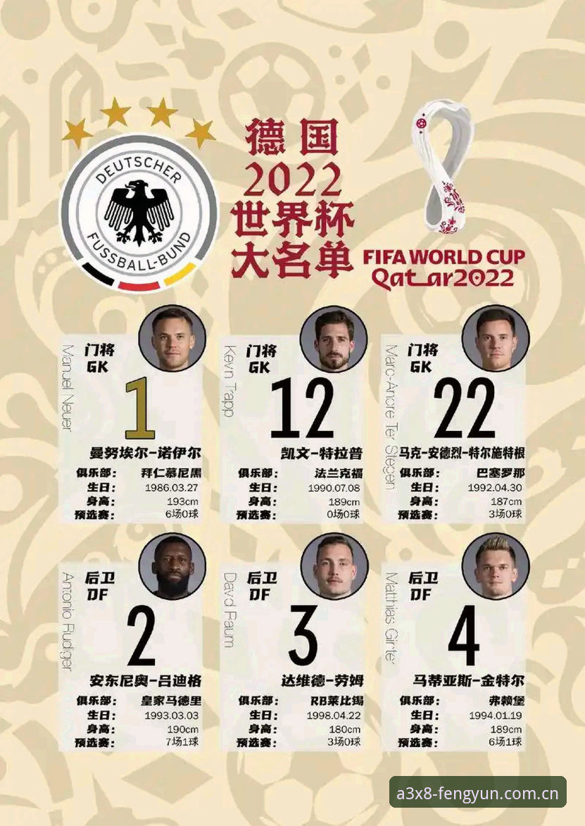 德国队世界杯大名单公布后，如何在风云体育A3X8版快速掌握赛事动态？
