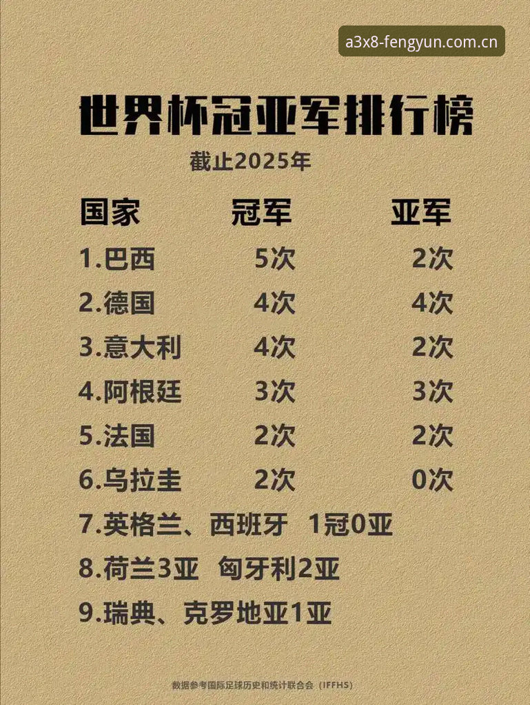 风云体育高效流畅 埃梅里欧联杯五冠王传奇全解析